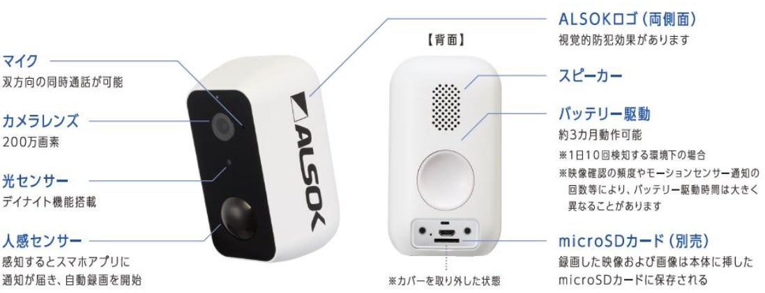 HOME ALSOK屋外対応無線式IPカメラ IP-C730」6月1日（水）提供開始