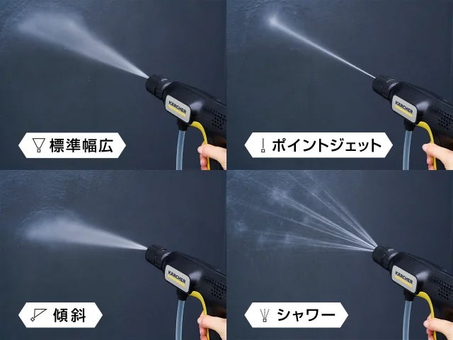 お出かけ先で、新しい洗浄体験！ “手のひらサイズ”のモバイル高圧洗浄