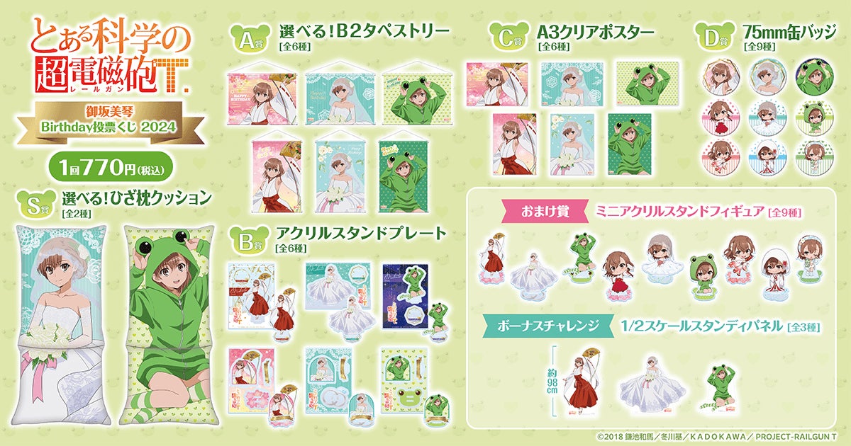 5月2日は御坂美琴のお誕生日！ バースデーを記念した御坂美琴が