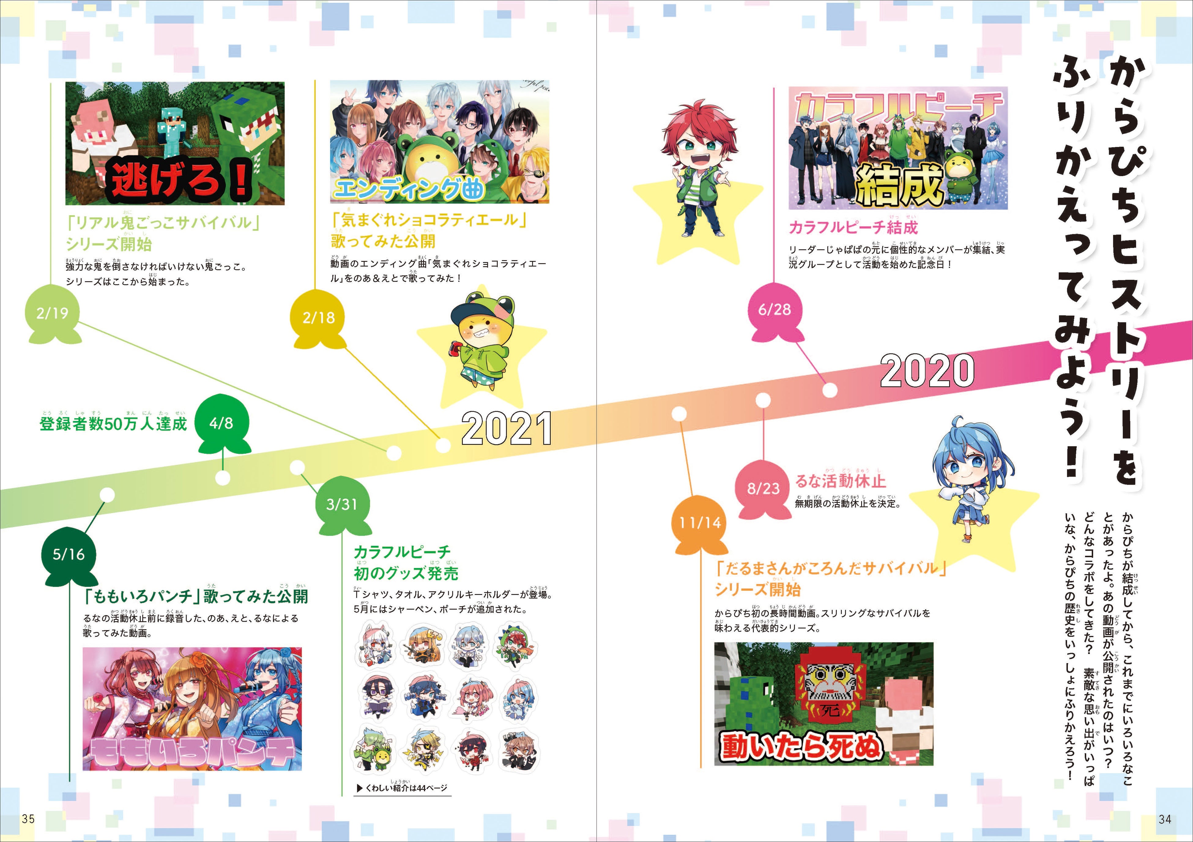 結成4周年記念！ チャンネル登録者数188万人超えの大人気ゲーム実況