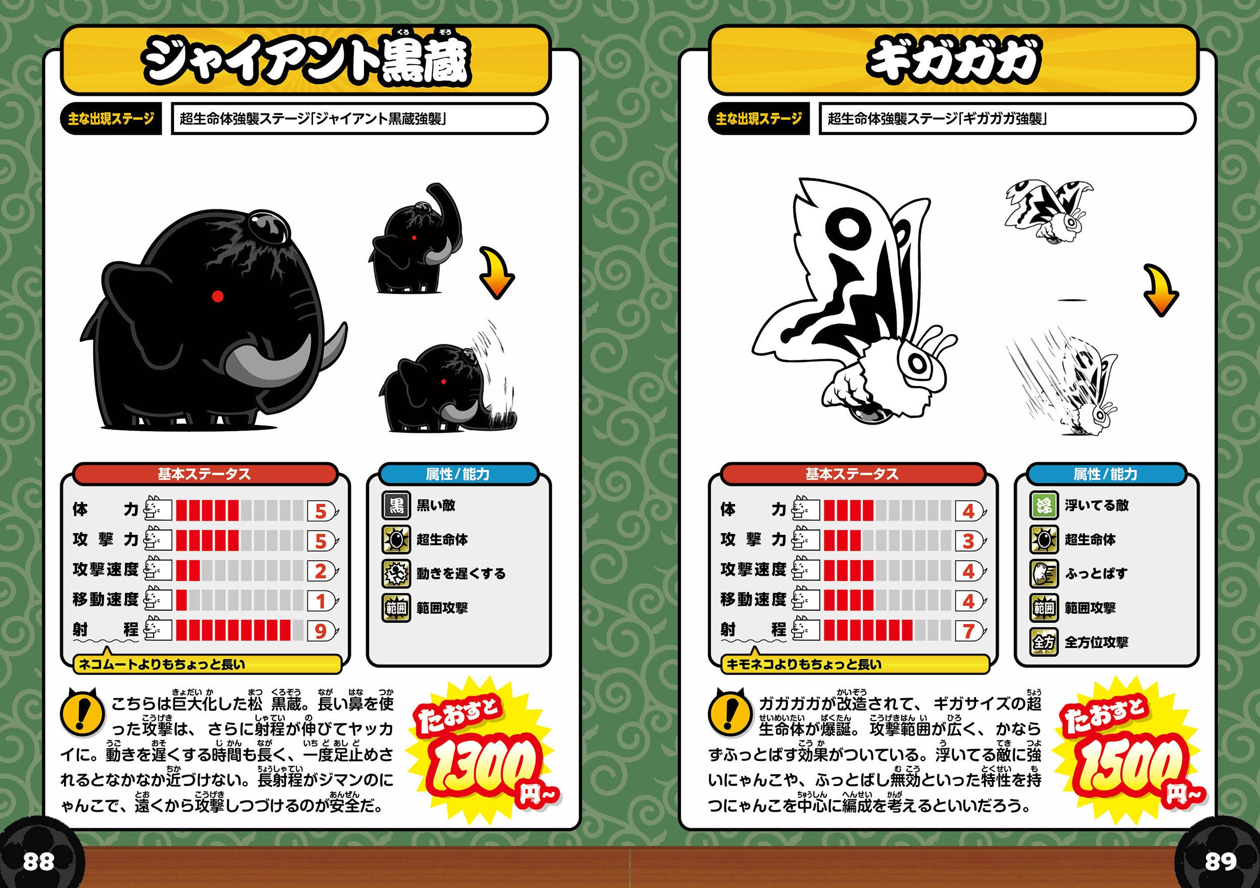 ラヴィ イベ限定生地 にゃんこ図鑑 にゃんこ大戦争」13周年記念