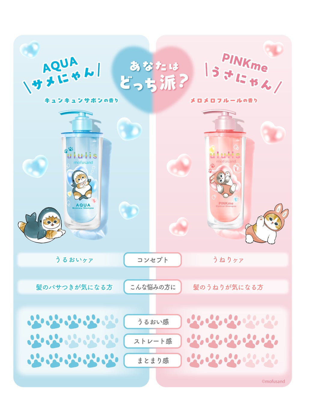 MIZUシャンプー『ululis（ウルリス）』から人気キャラクター「mofusand