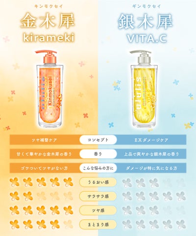 売り切れ続出！毎年⼤好評の「ululis（ウルリス）」⾦⽊犀シリーズが