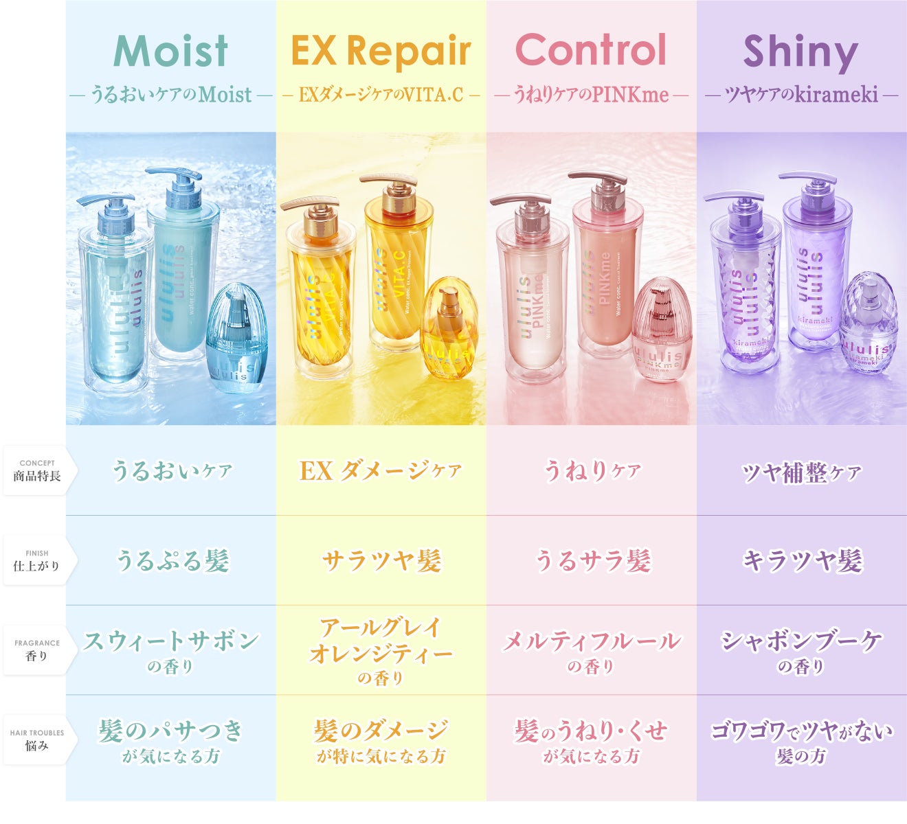 ululisより「クロミ限定デザイン」が2024年10月28日（月）から数量限定