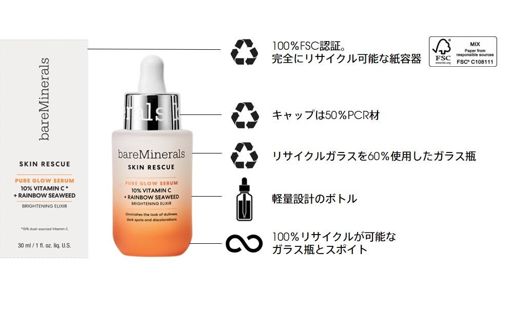 ベアミネラル】ベアミネラルからクリーン*1なのに本格派の新美容液、SR