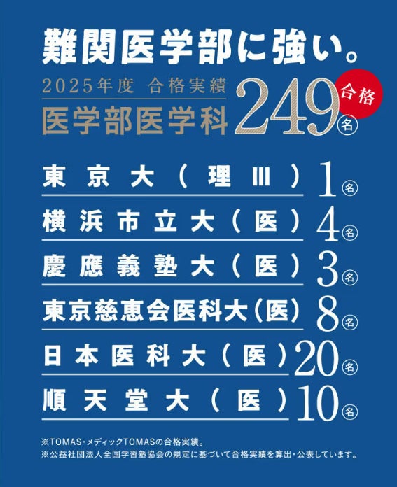 12/7(日)・12/14(日)】これから医学部をめざす方に向けた医学部入試