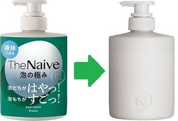 泡だちがはやっ！ 泡もちがすごっ！ ナイーブ史上最高傑作 「The Naive