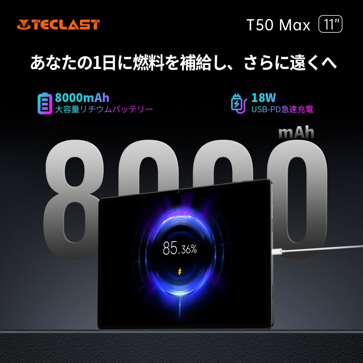 新品発売」Teclast上位タブレットT50 Max登場！Amazon発売、最安値