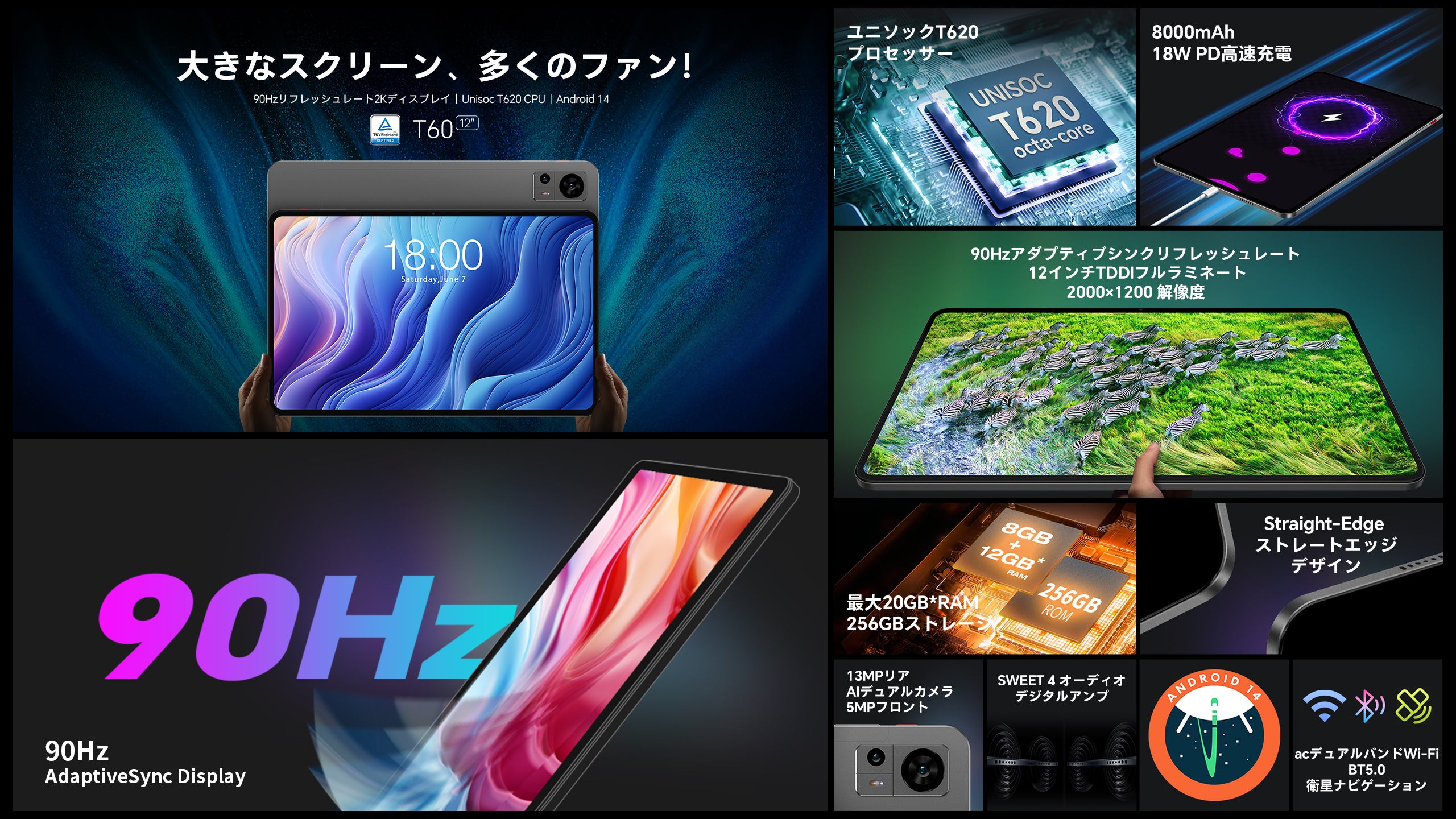 新品登場！Teclast上位Android 14タブレット「T60」アップグレード版