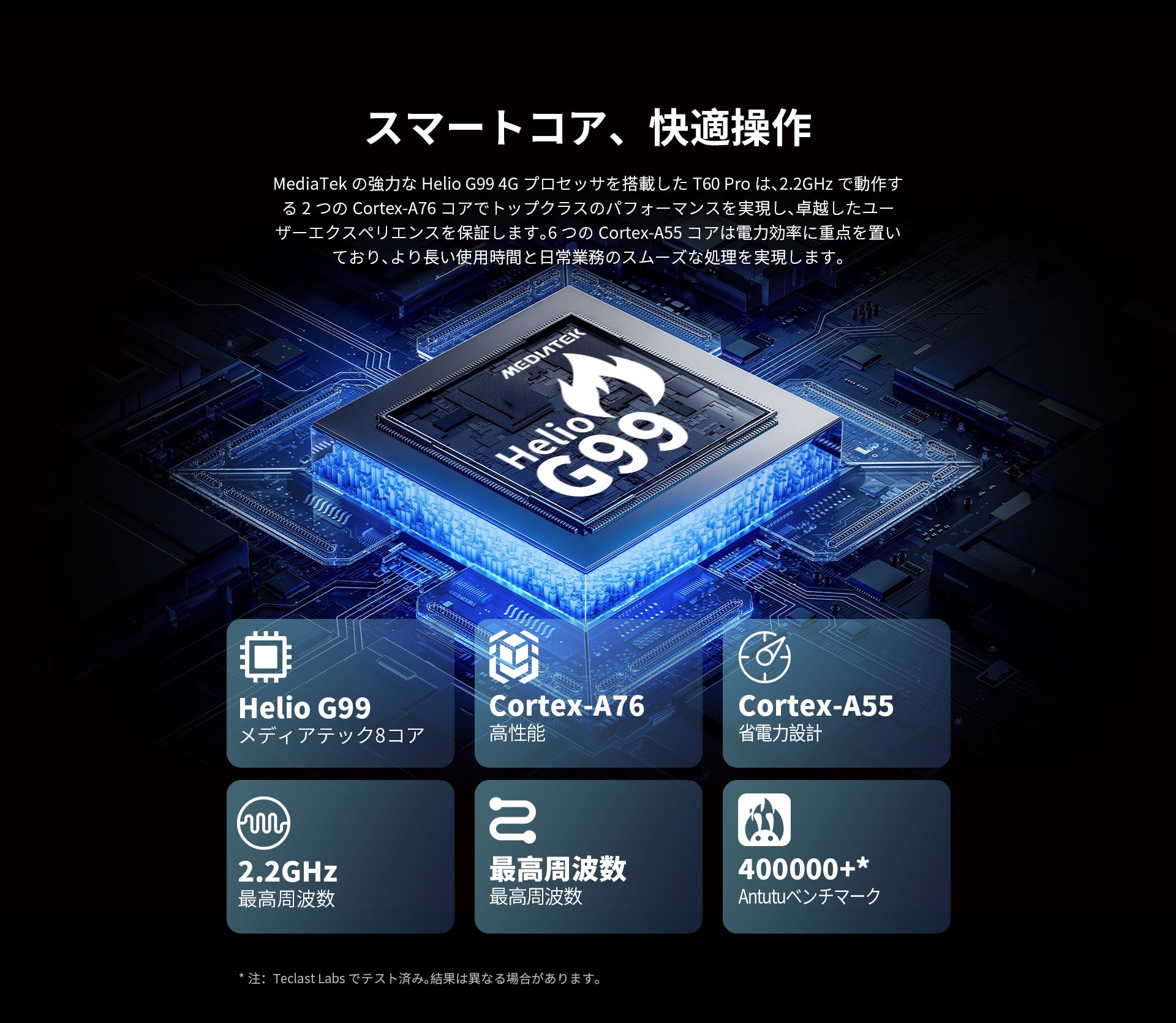 新製品発売】Teclast 12インチ大画面タブレット「T60 Pro」登場！4日間