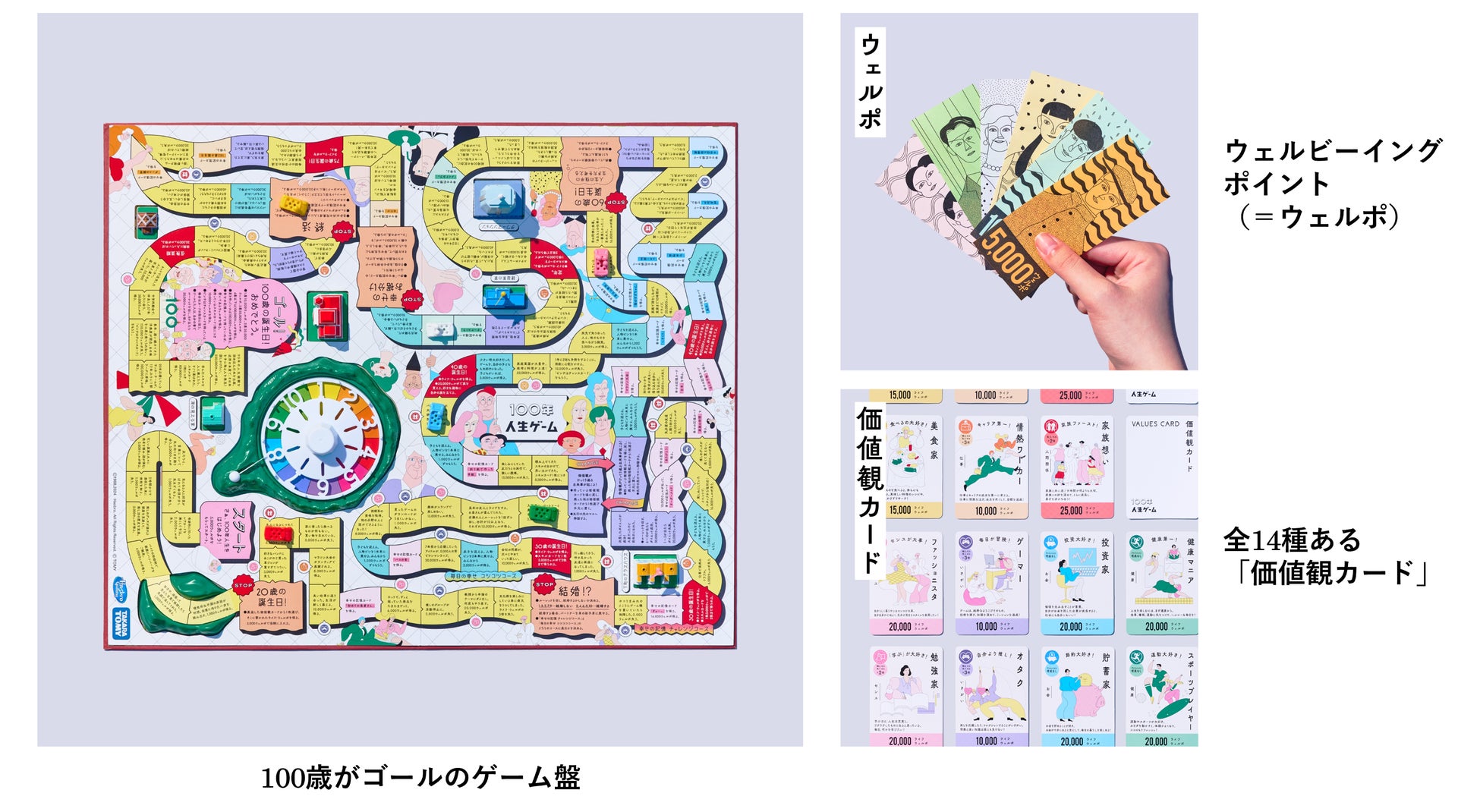 100年生活者研究所とタカラトミーは、価値観が変わる中、前向きな100年