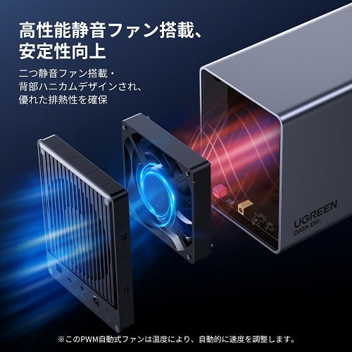 UGREEN初！】最大5台まで搭載可能なHDDケースが登場RAID機能・自動