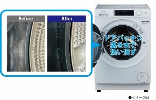 大容量12kg ヒートポンプドラム式洗濯乾燥機「RORO」2025年11月29日