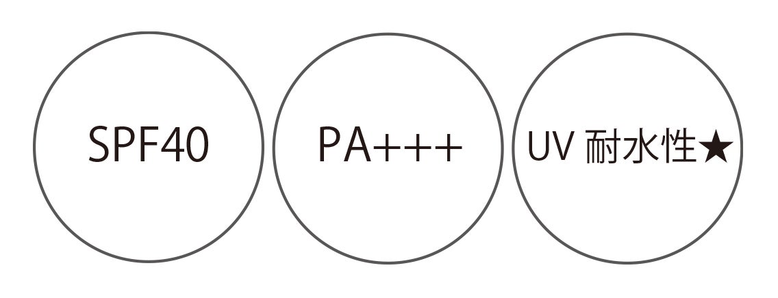 シャンソン化粧品が日焼け止め商品「UVプロテクト クリーム」を