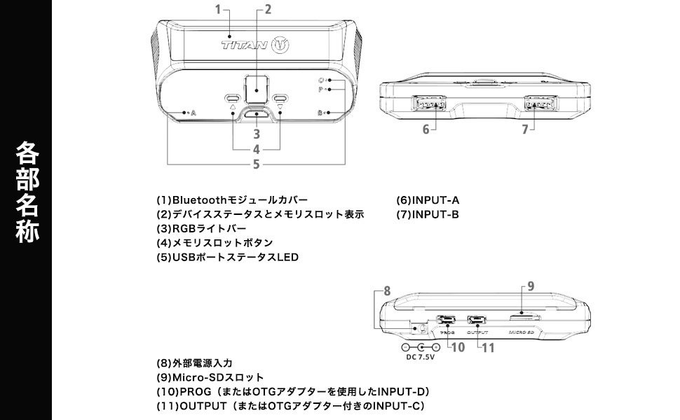 FPSゲームも無双】夢のような最強コンバーター現る！愛用キーボード