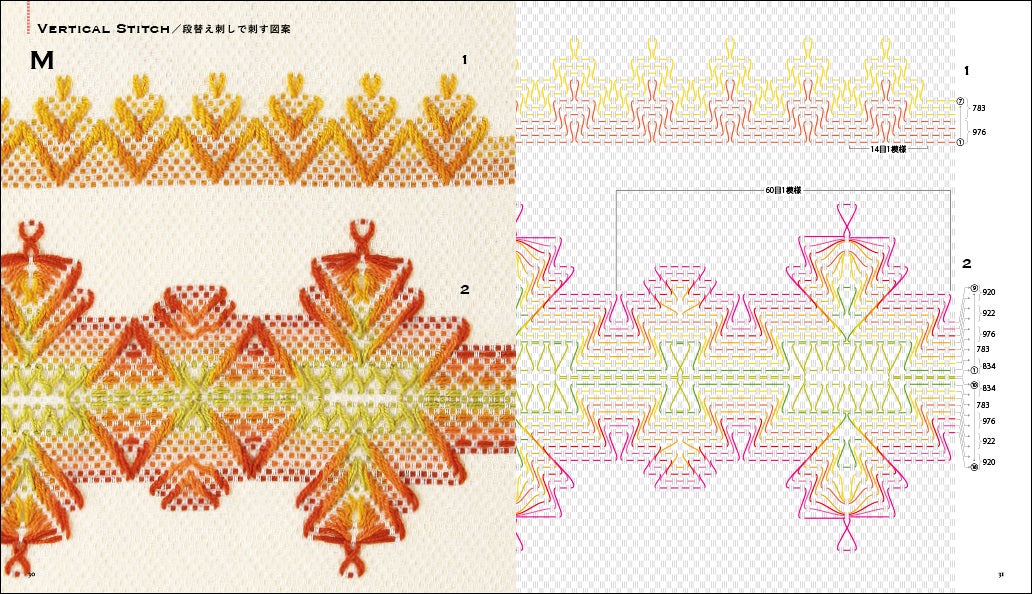 誰でも簡単に美しい模様が刺せる、スウェーデン刺繍図案集『増補新版