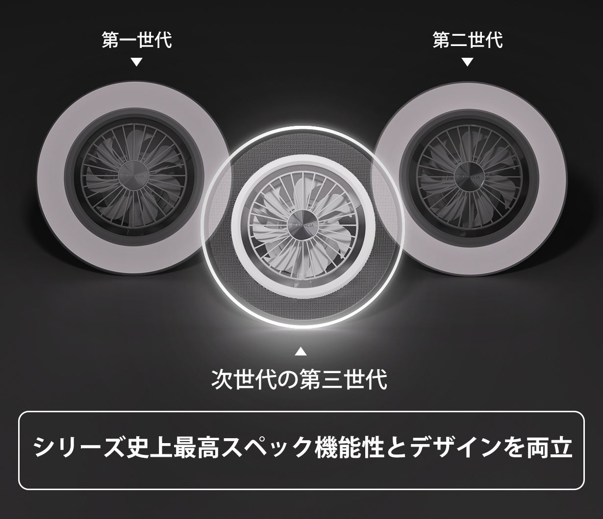 パワフルな機能とデザイン性を兼ね備えた第三世代のシーリングファン