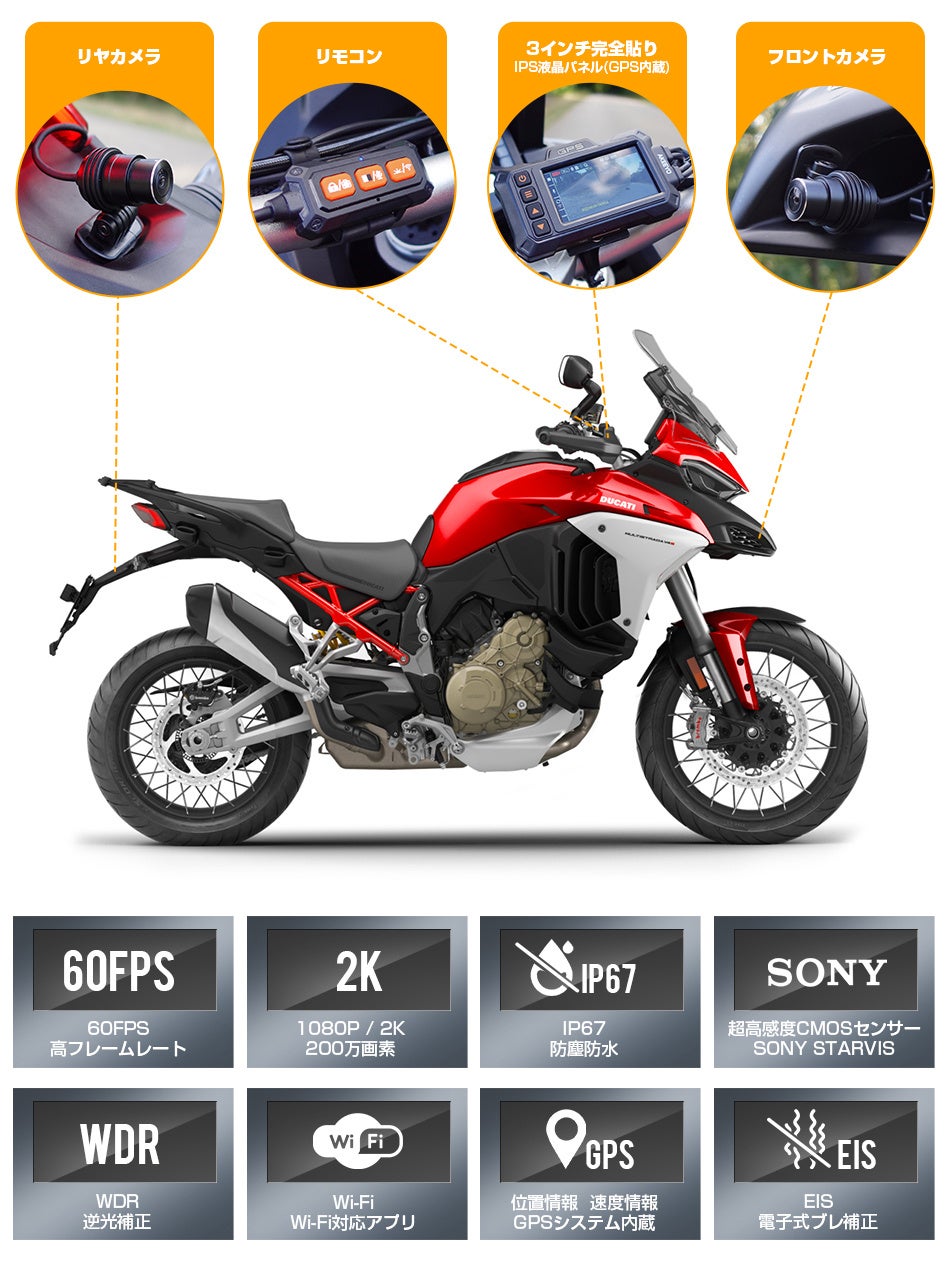 クラファン最高額750万円を突破！日本で人気のカーレコーダーブランド