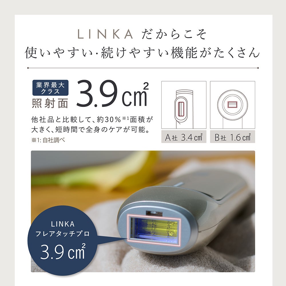 新発売】LINKAより、痛みレスで自分史上最高のツルスベ肌へ導く家庭用