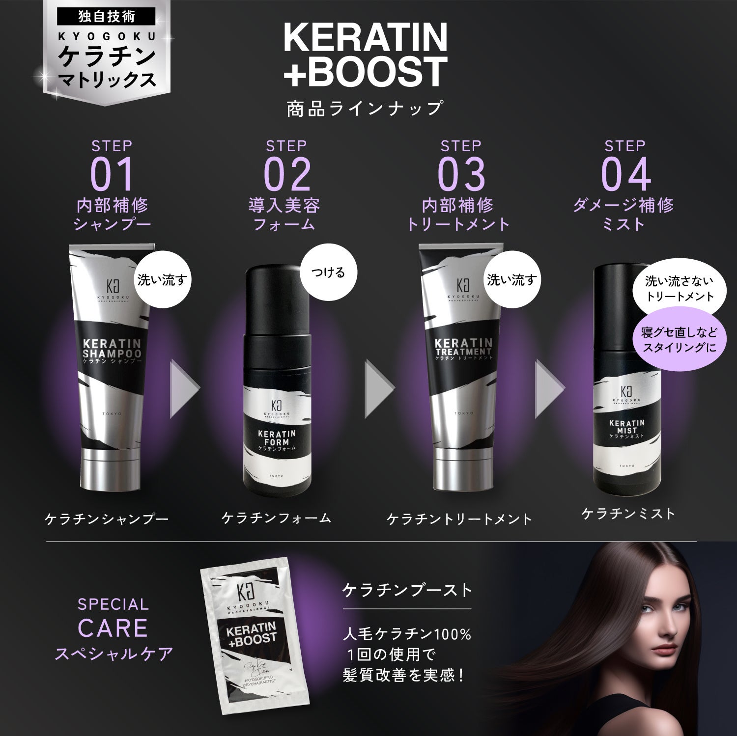 株式会社Kyogoku「KYOGOKU PROFESSIONAL」より、KYOGOKUケラチン