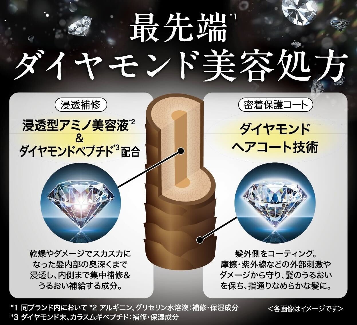 累計890万本※1突破！ラックス最高峰の贅沢ケアシリーズがリニューアル