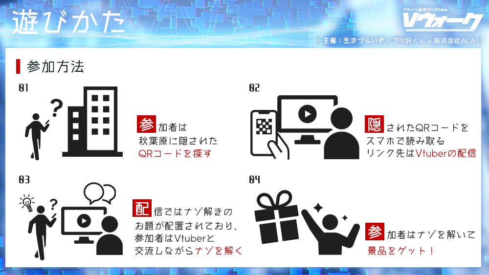 秋葉原全体を舞台としたリアル体験型謎解きイベント「Vウォーク」が