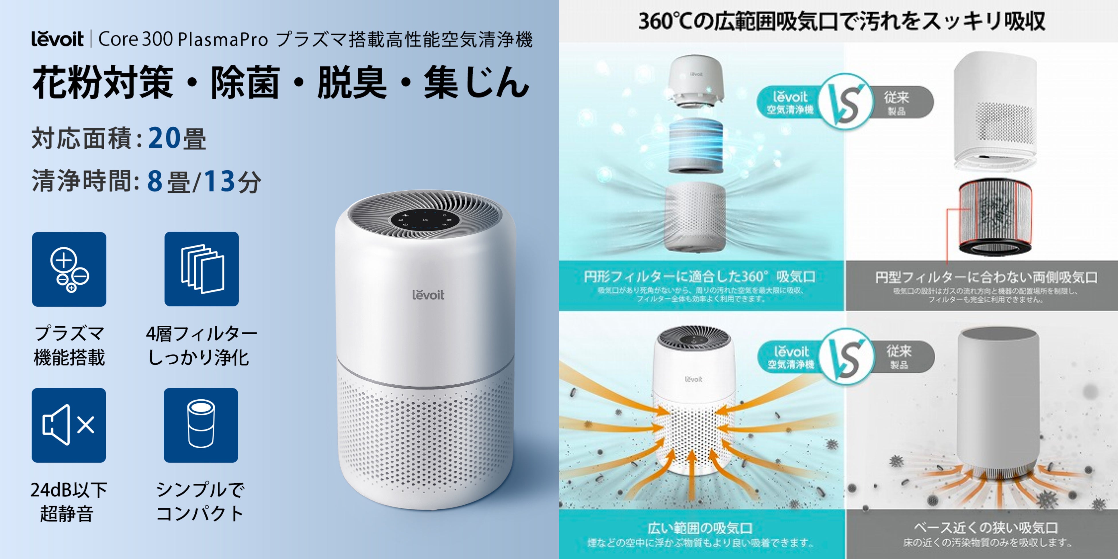 アメリカにてベストセラーを受賞した空気清浄機よりリニューアル版が