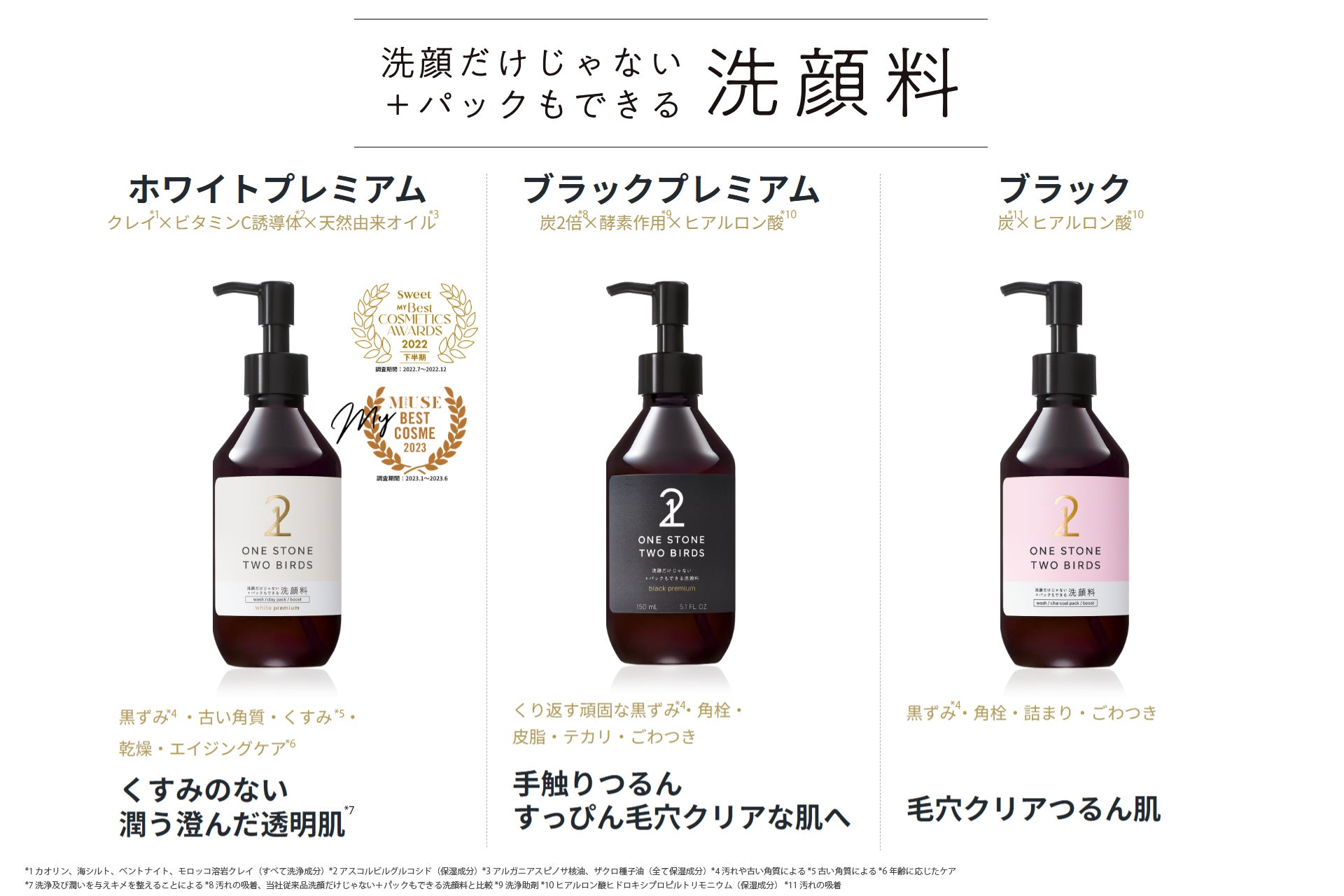 アフロディアナ クレンジングジェル ウォッシングフォーム ミネラル