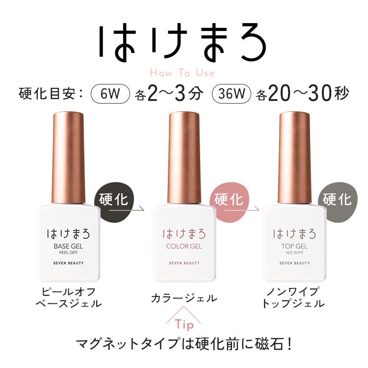 セルフでもプロ級の仕上がりを。SEVEN BEAUTY株式会社から新たに“神