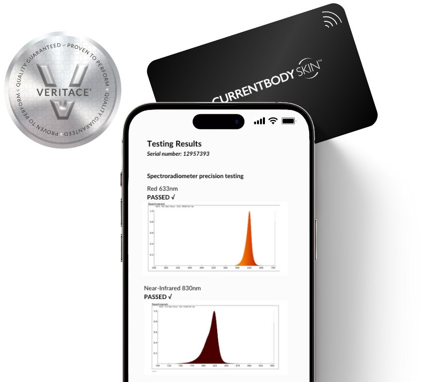 Veritace®認証マークが搭載された新製品「CurrentBody Skin LEDライト