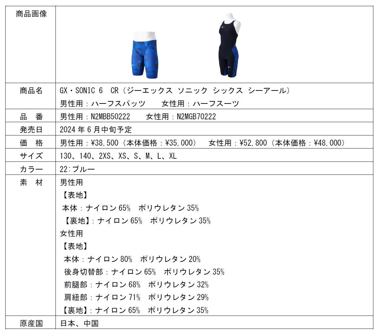 ミズノ競泳用水着「GX・SONIC 6」の2024年新デザイン発売 | ミズノ株式