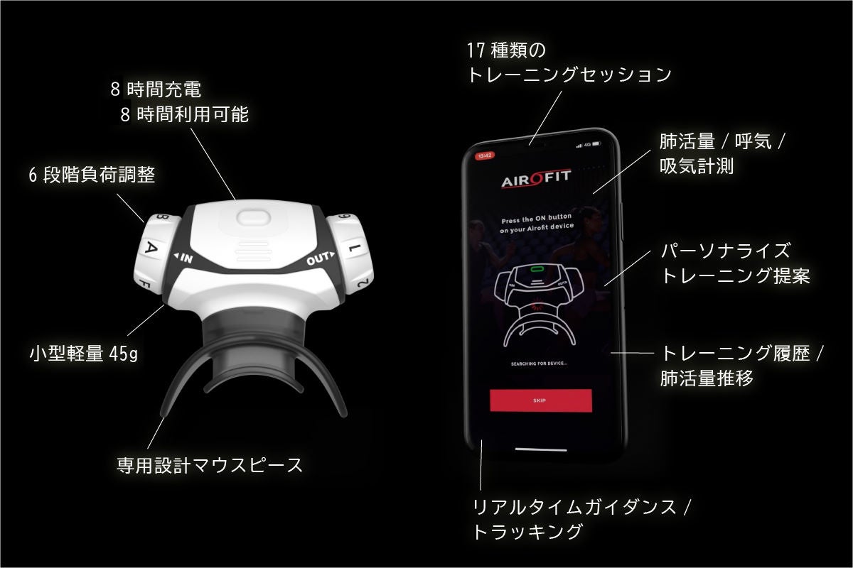 北欧デンマーク発呼吸筋ヘルステックデバイス『エアロフィット・プロ