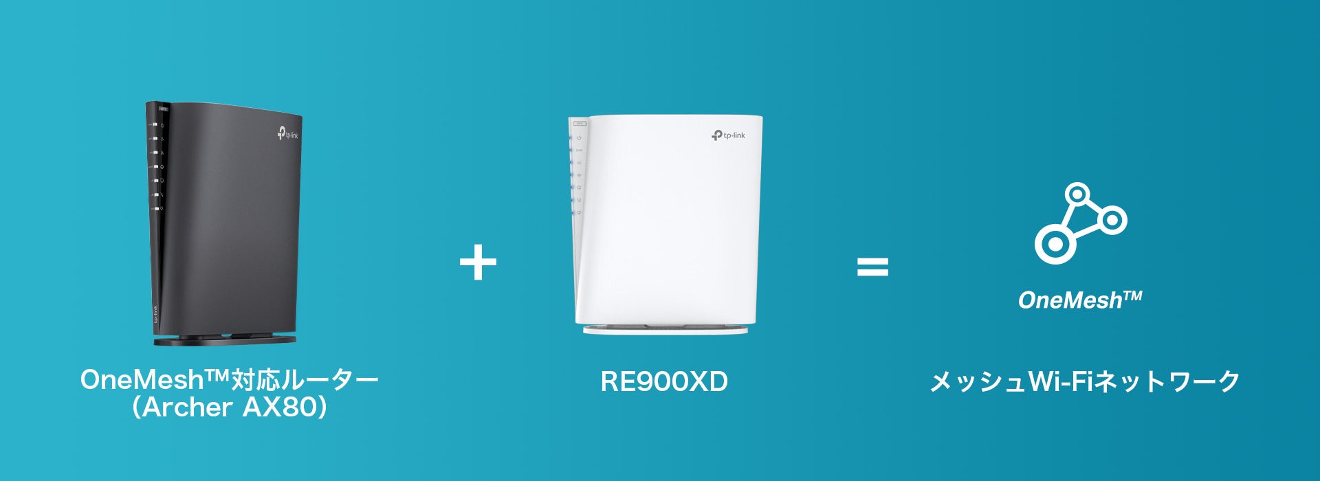 日本特別モデル》デスクトップ＆マルチギガ対応Wi-Fi 6中継器「RE900XD