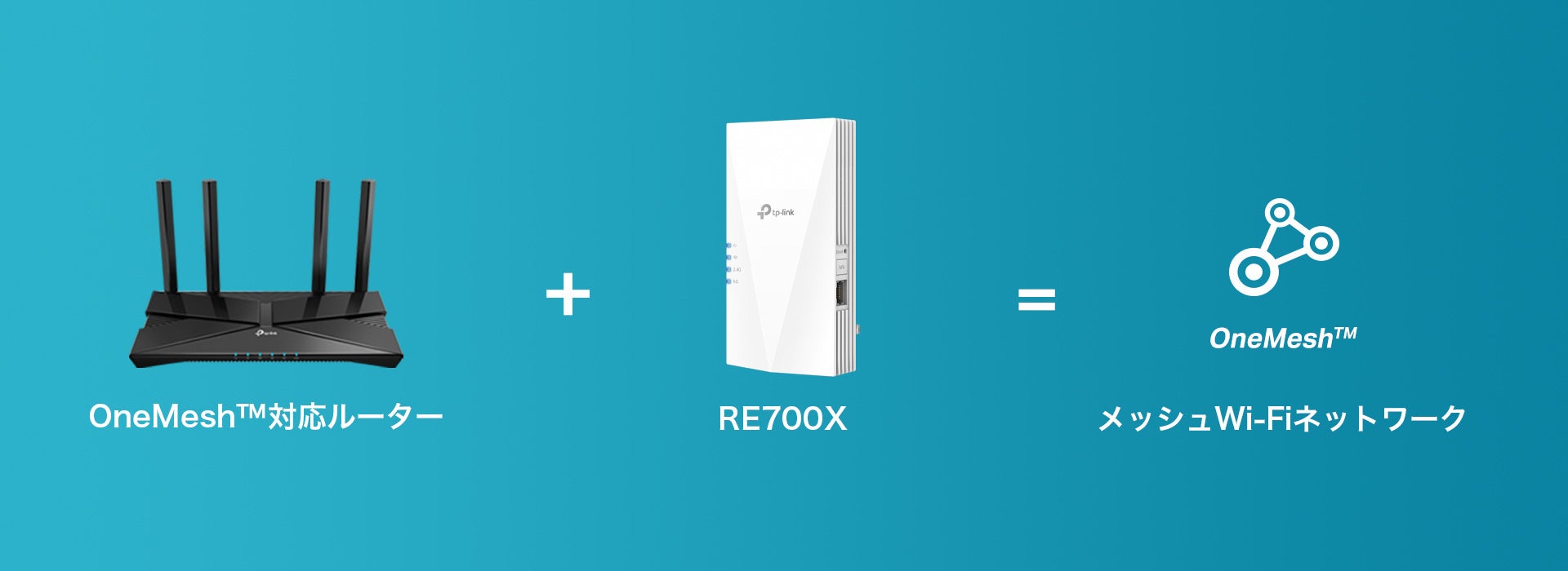 さらに高速＆高効率》AX3000 Wi-Fi 6中継器「RE700X」8月18日（木