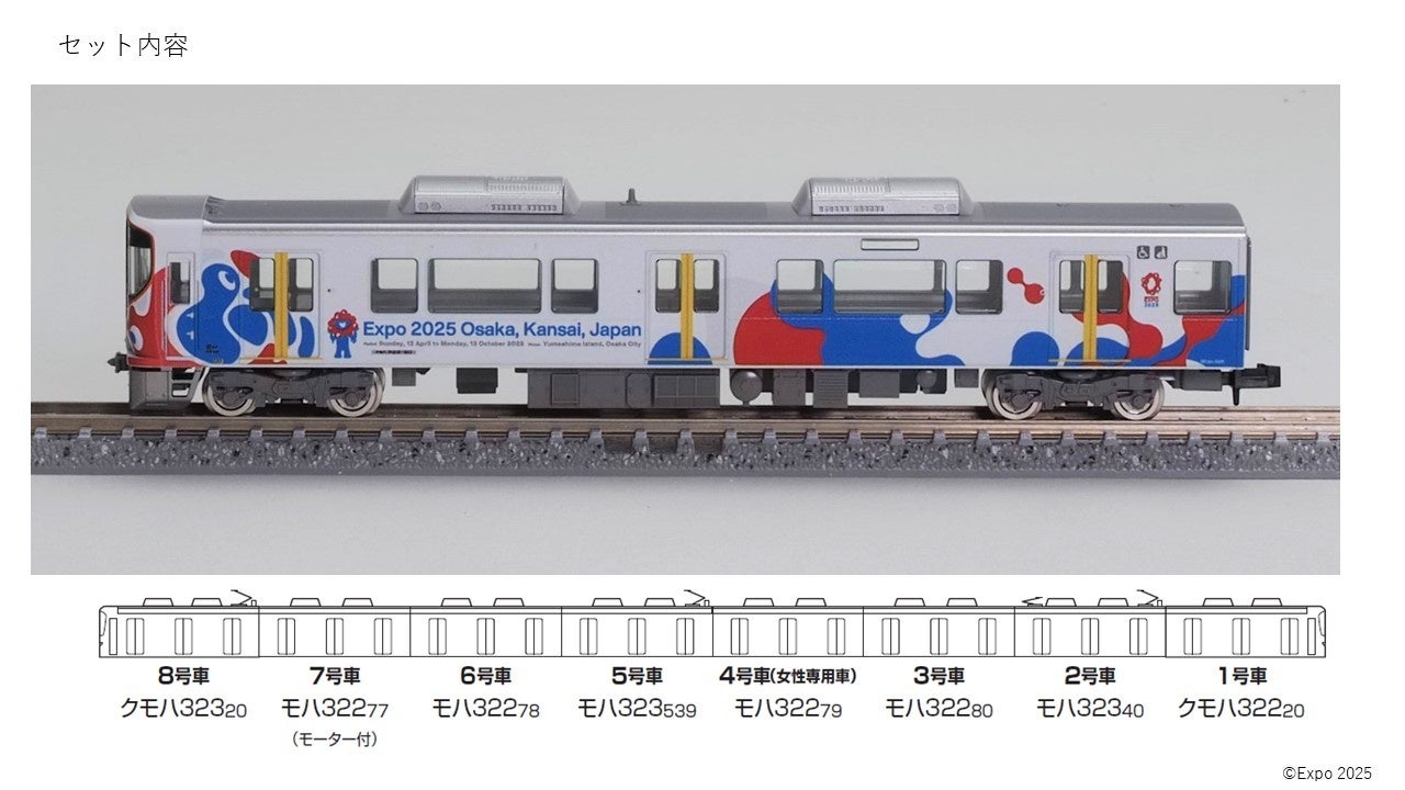 TOMIX製オリジナルNゲージ 323系大阪・関西万博ラッピング列車（8両