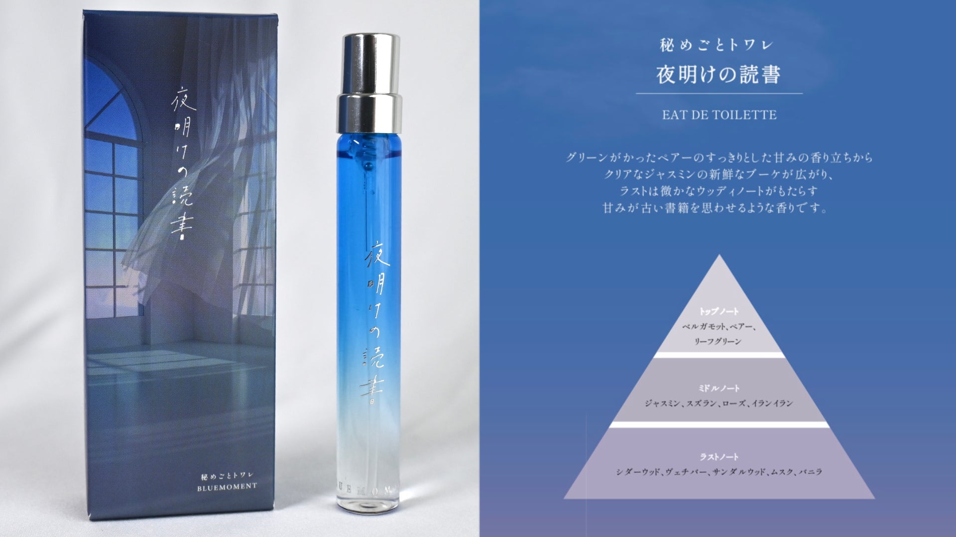 出版社生まれの香水「秘めごとトワレ」にリトルラインが登場。持ち運び