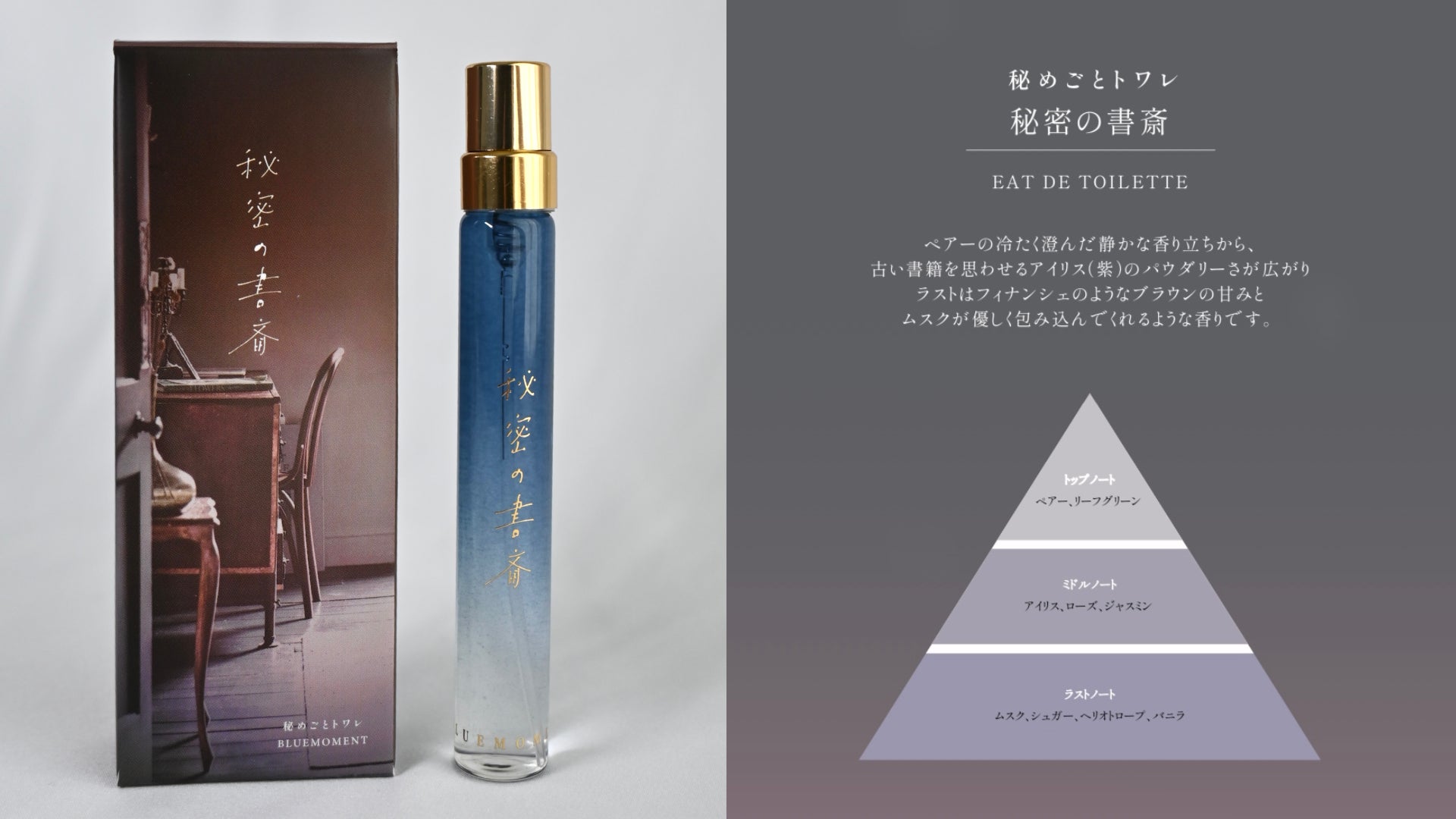 出版社生まれの香水「秘めごとトワレ」にリトルラインが登場。持ち運び