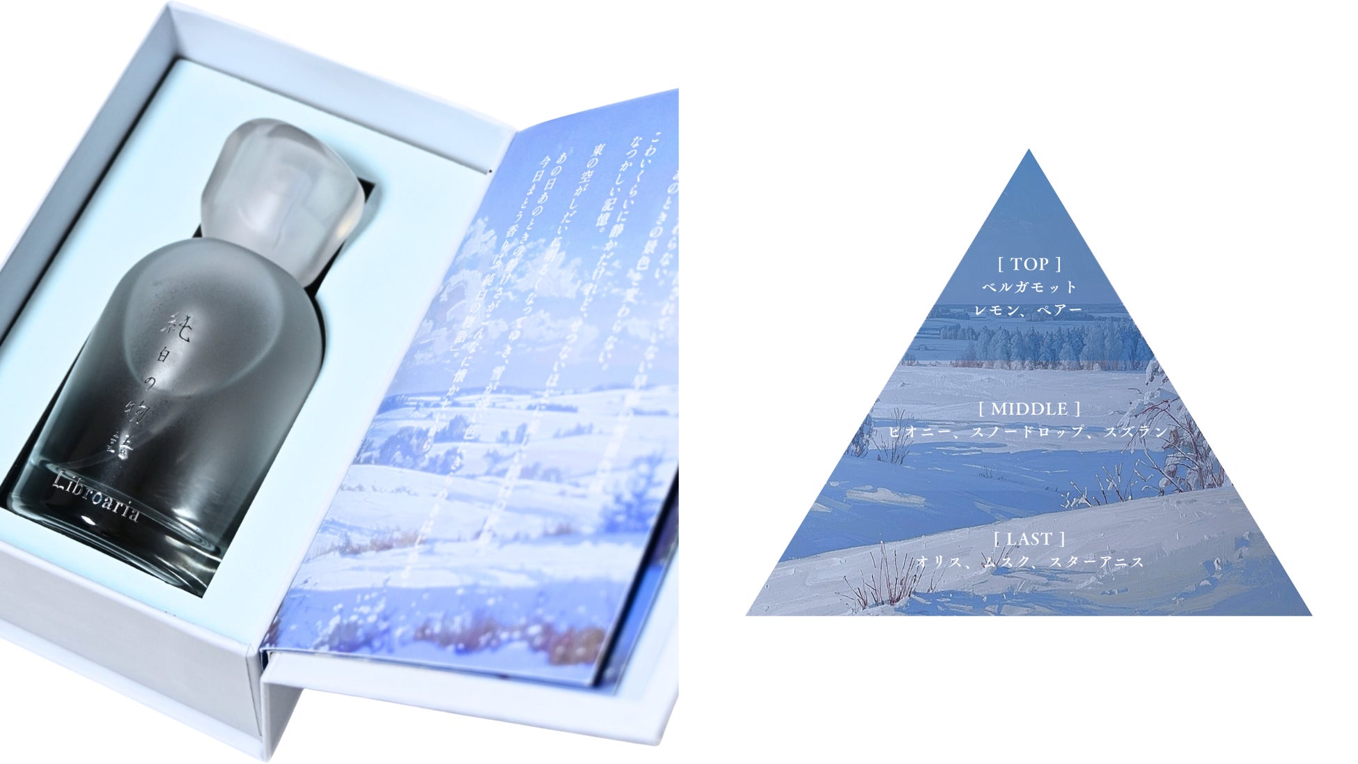 出版社生まれのコスメブランド「Libroaria」(リブロアリア)から、待望