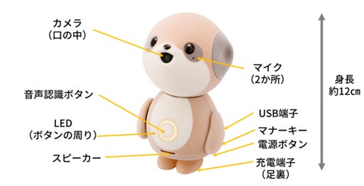 対話AIキャラクター「ポケとも」をau +1 collectionから11月21日に発売