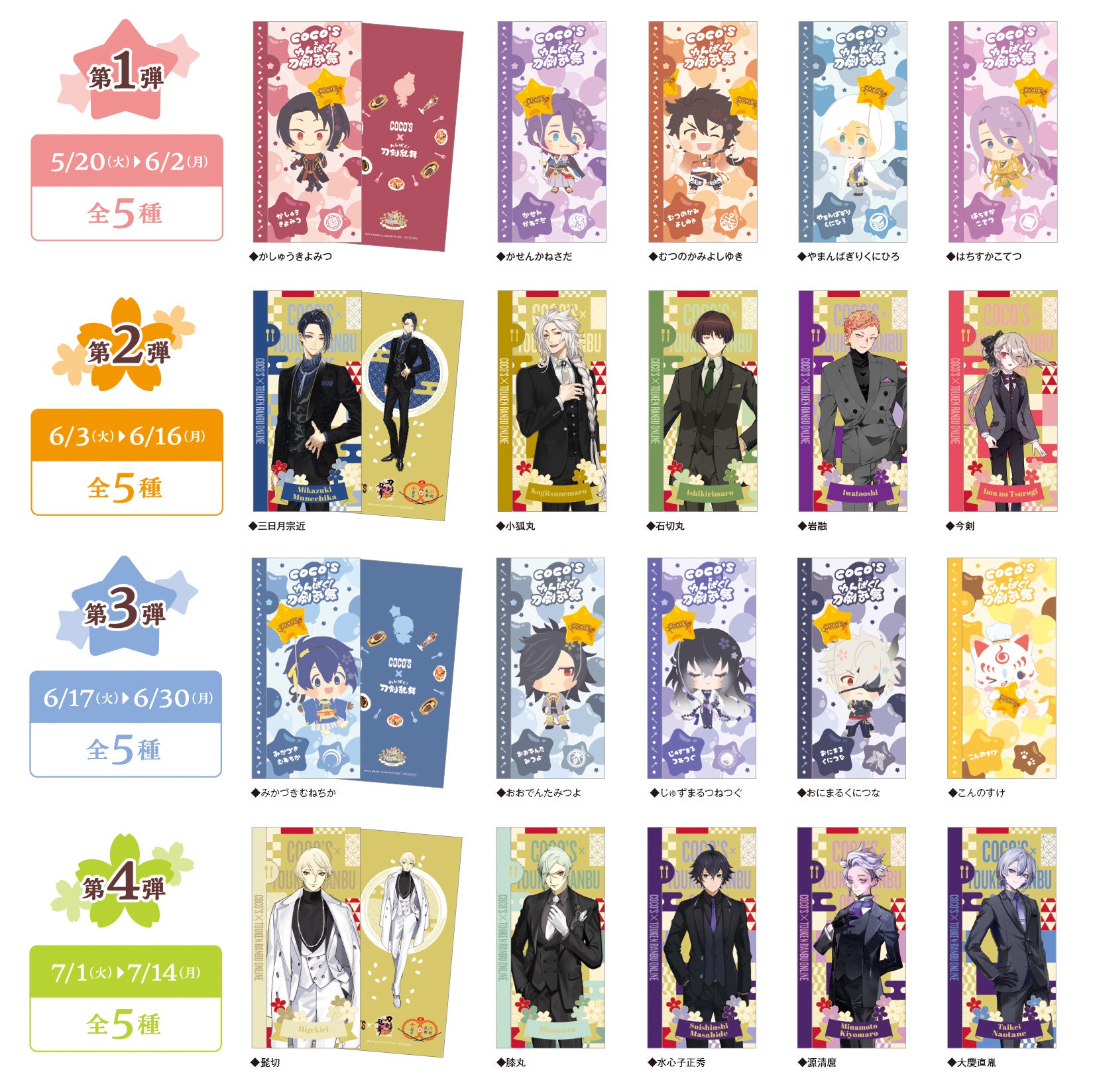 ココス】刀剣乱舞の周年をココスでお祝い！！「わんぱく！刀剣乱舞