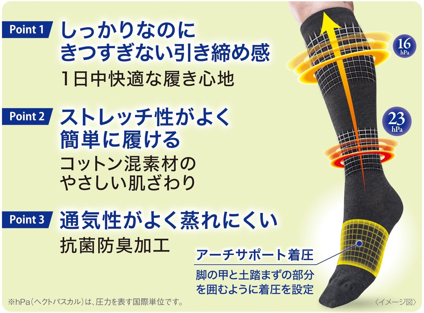 新製品】メディキュットから、60歳からの脚ケア*シリーズ「颯爽と