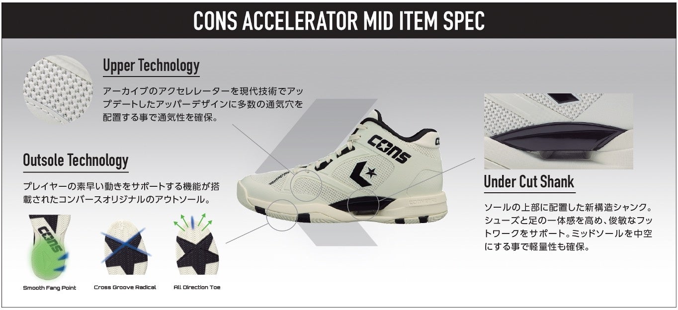 進化を続ける〈CONVERSE BASKETBALL〉「CONS ACCELERATOR」2026春夏
