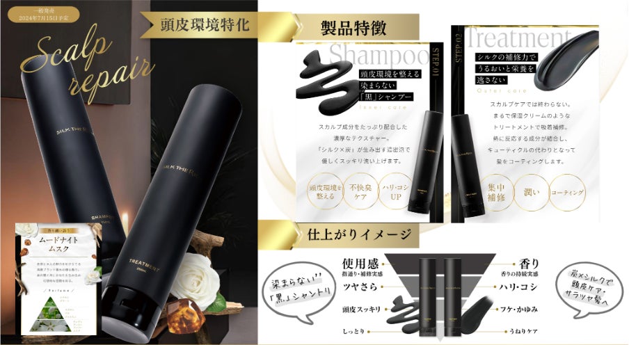 最高級シルクで、うるおいを与えながら頭皮環境を整える「SILK THE