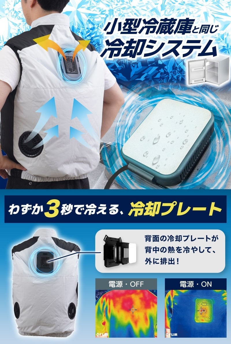 圧倒的に冷える「冷蔵服3」』を発売 | サンコー株式会社のプレスリリース