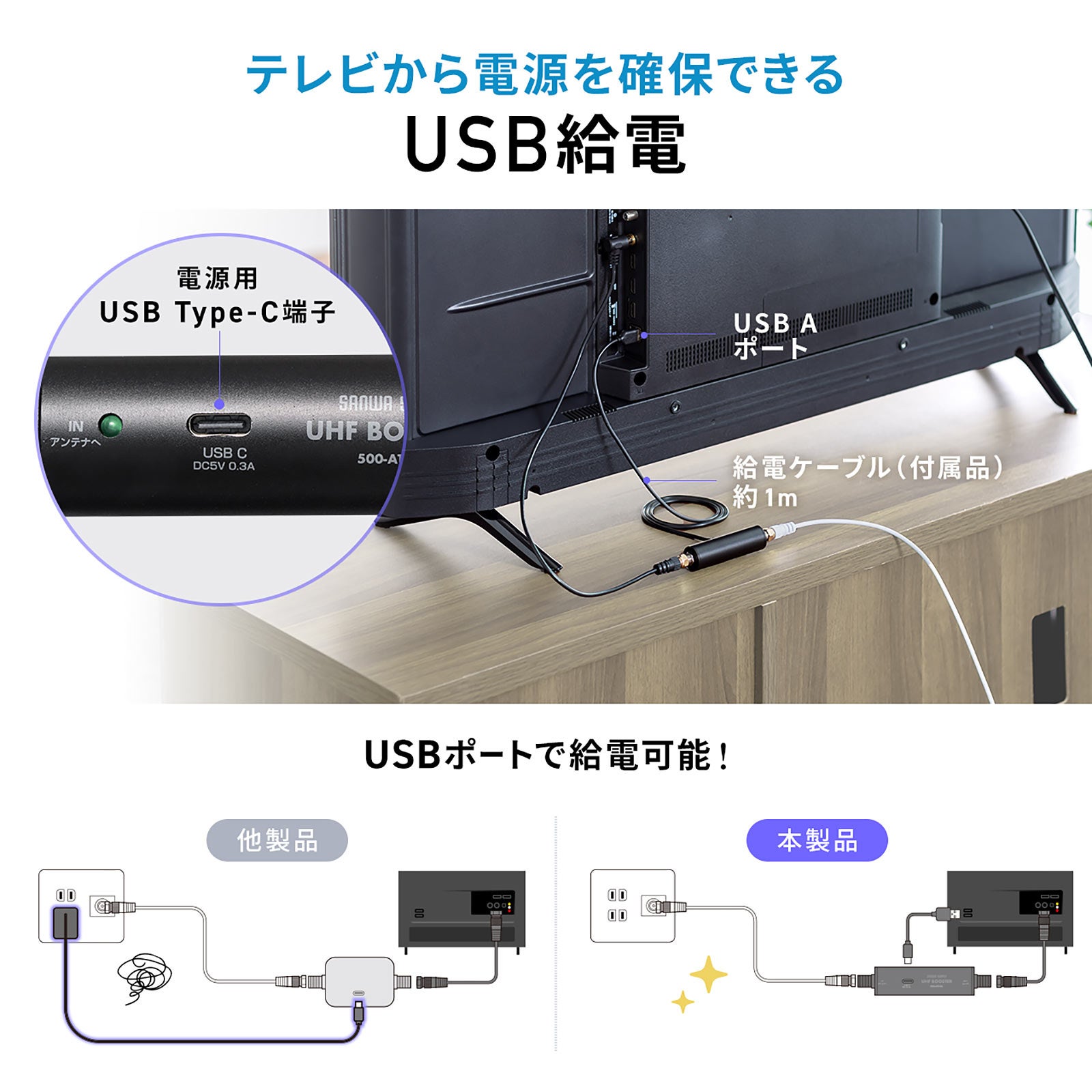 地デジの受信力、劇的改善！地デジの画面ノイズを改善できる小型