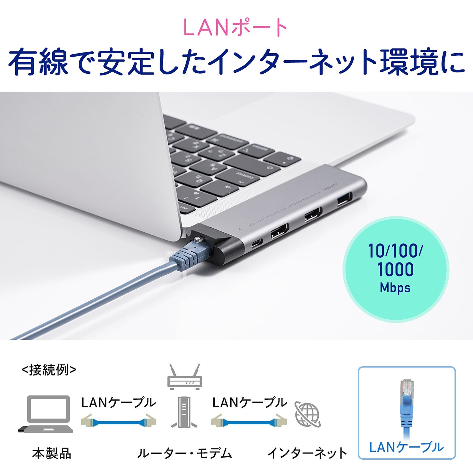 MacBook Air/Proに各種端子を追加するUSBハブを2月3日発売