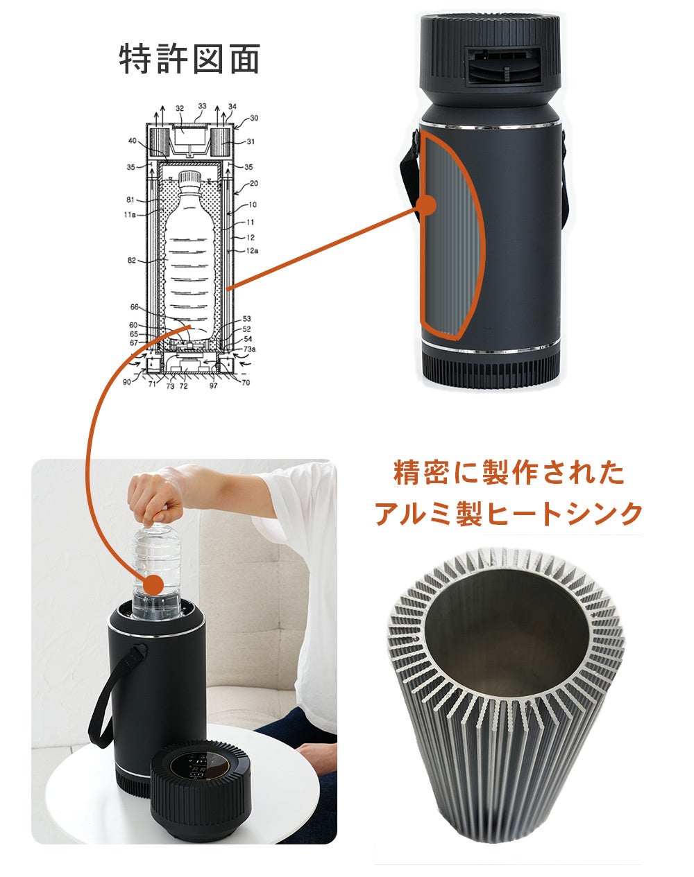 湿気を出さない冷風機。ドライクーラーVer3をMakuakeプロジェクトにて
