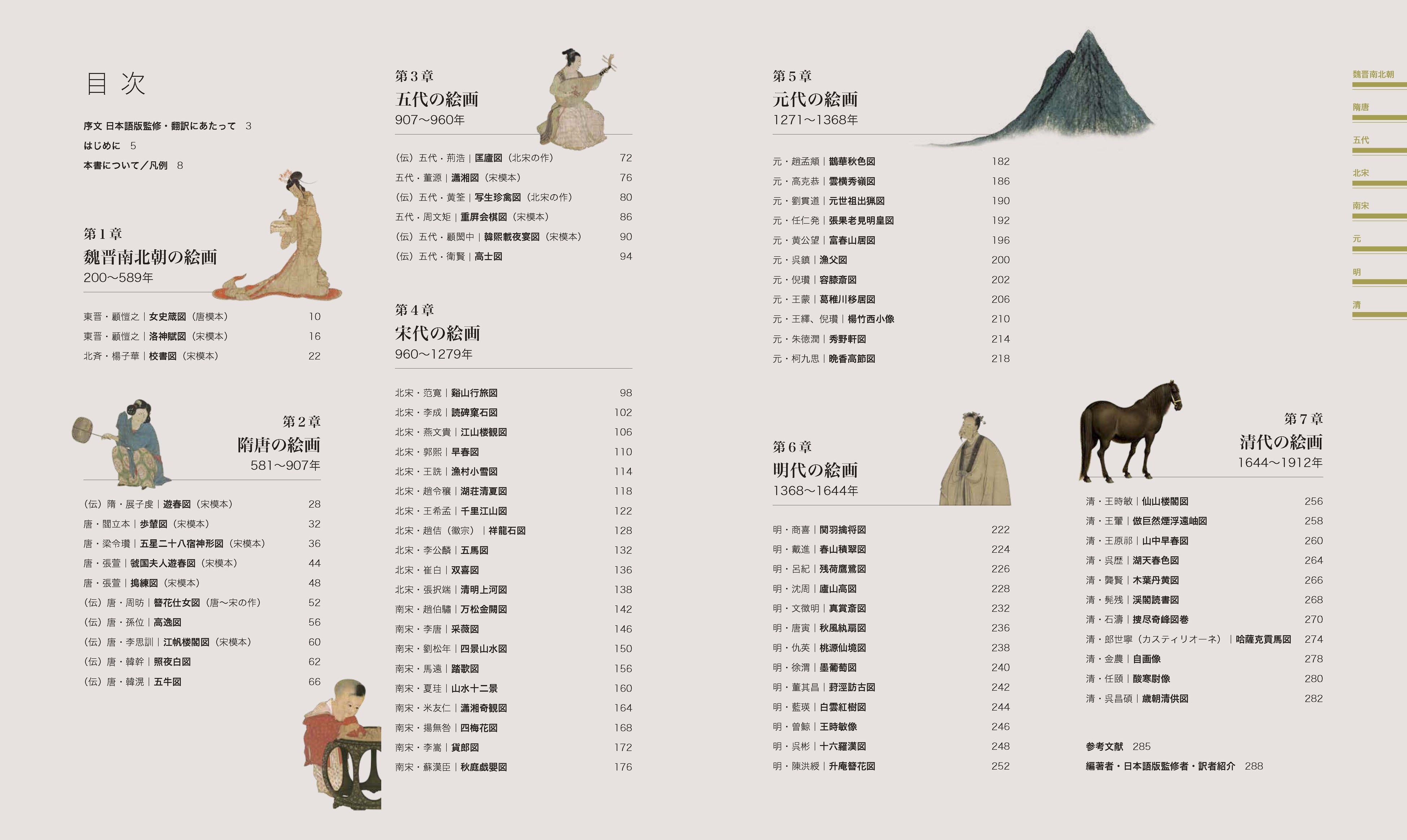 魏晋南北朝時代から清代末期まで、長大な中国絵画の流れを74作品で一望