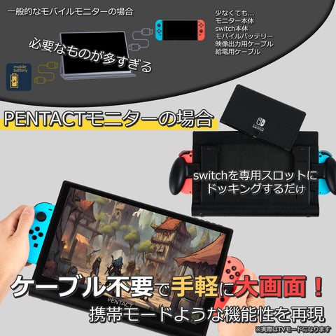 Makuake応援金額2000万円突破！】Nintendo Switchを大画面に簡単拡張