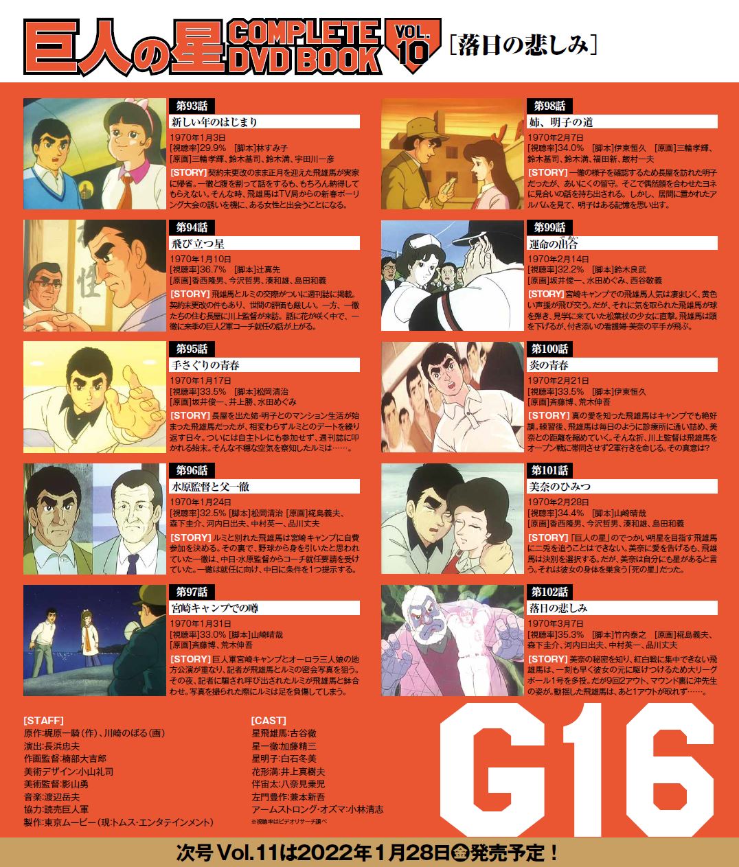 よくぞ出してくれました！」『巨人の星 COMPLETE DVD BOOK』が『第24回